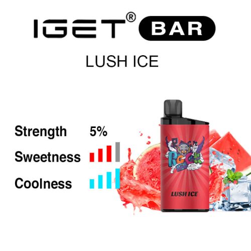 Lush Ice IGET Bar flavour review